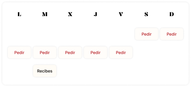 calendario de reparto Mandilea